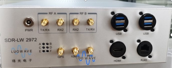 LW 2972 die LUOWAVE Ingebedde STR GPS uitzenden